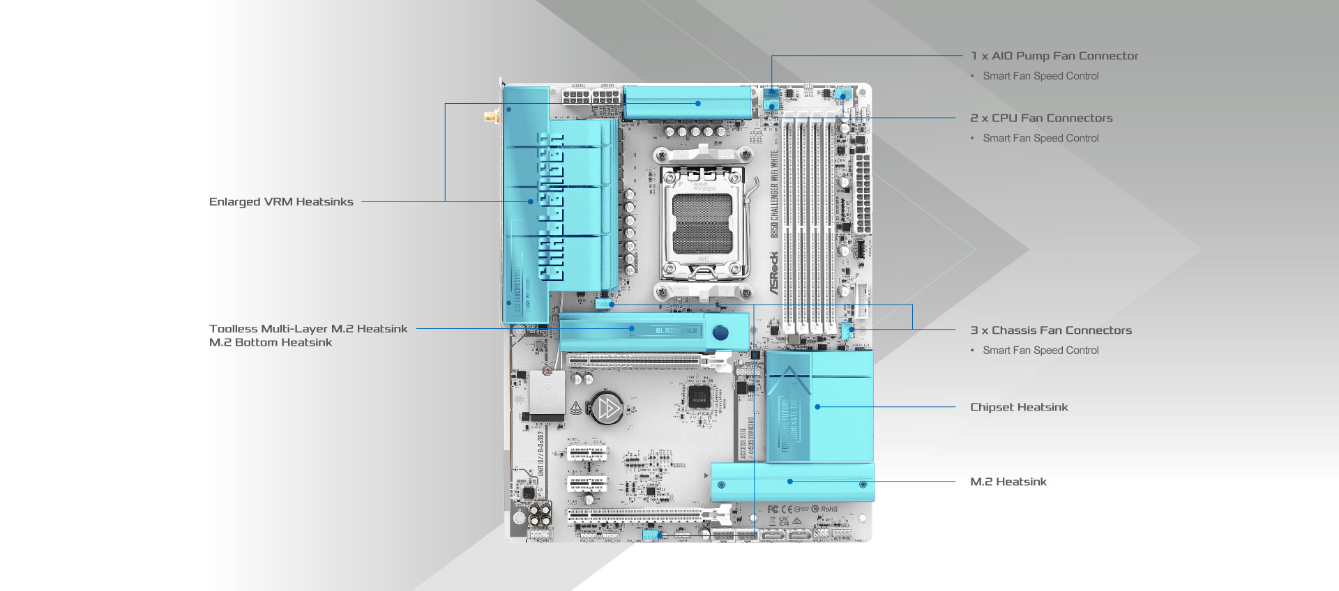 layout 2